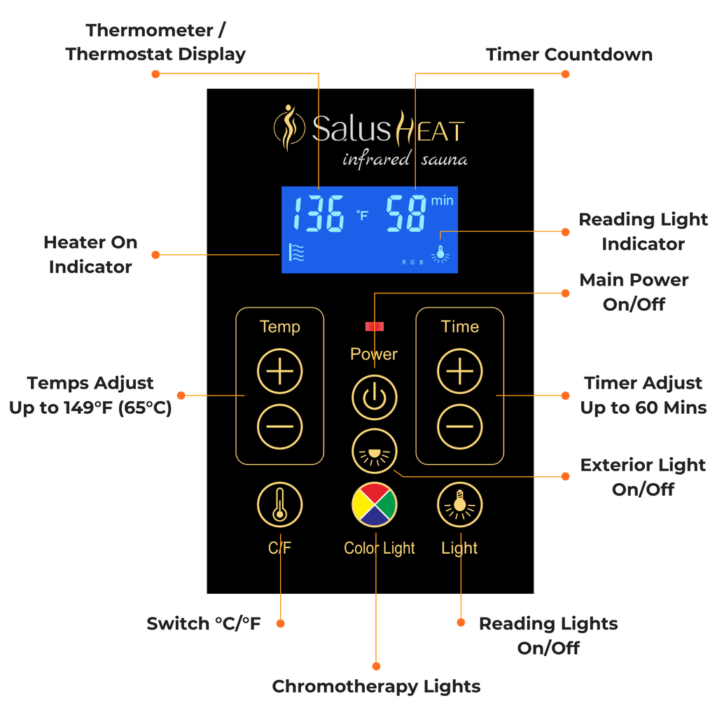 Maxwell-907BH Corner 2 Person Ultra-Low EMF Far Infrared Sauna