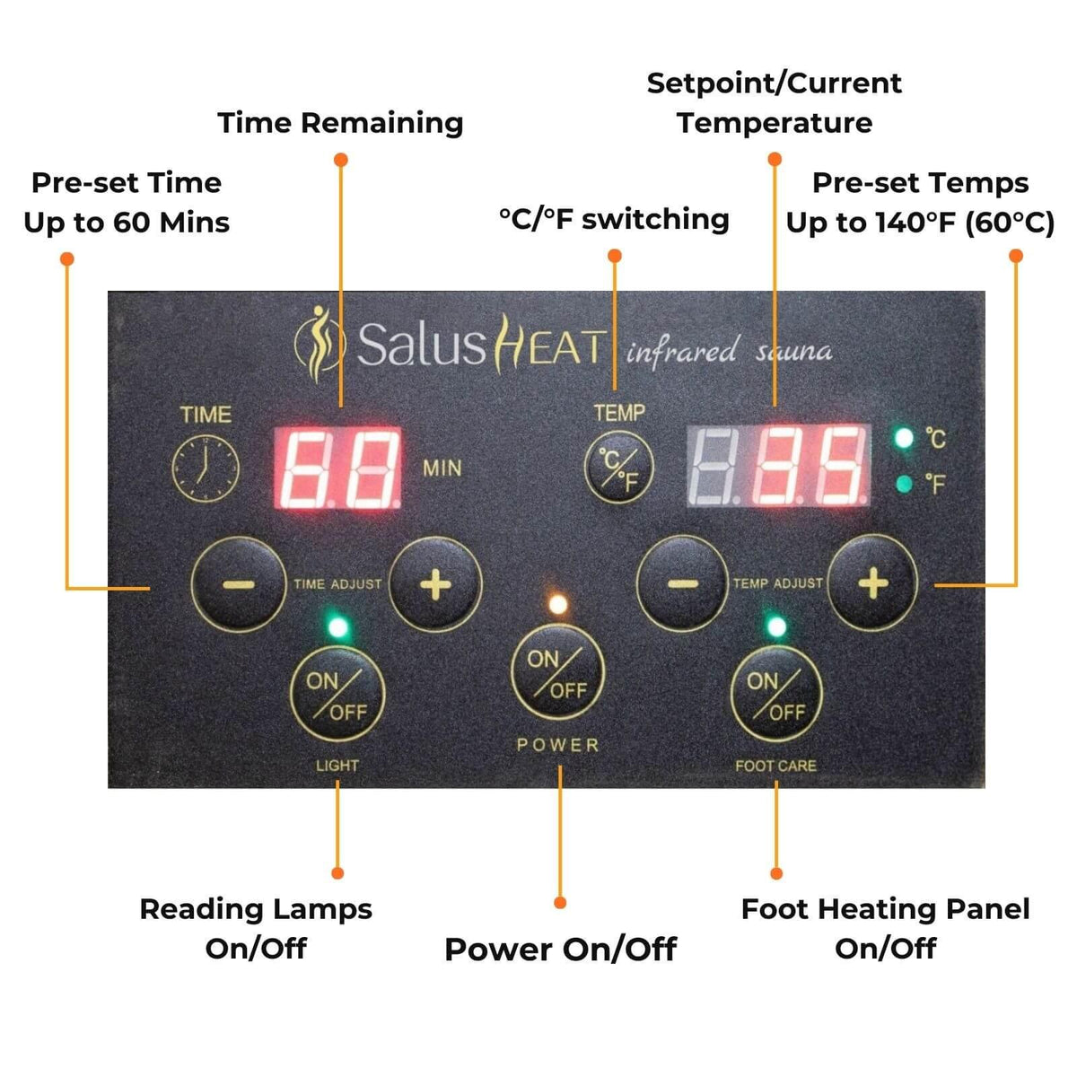 Purity-901GHC 1 Person Far Infrared Sauna | Clearance Sale